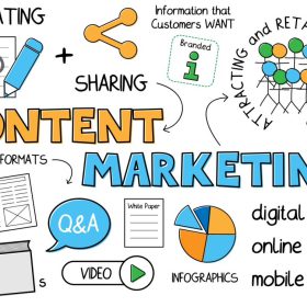 129+ Thuật Ngữ Content Marketing Cho Người Mới