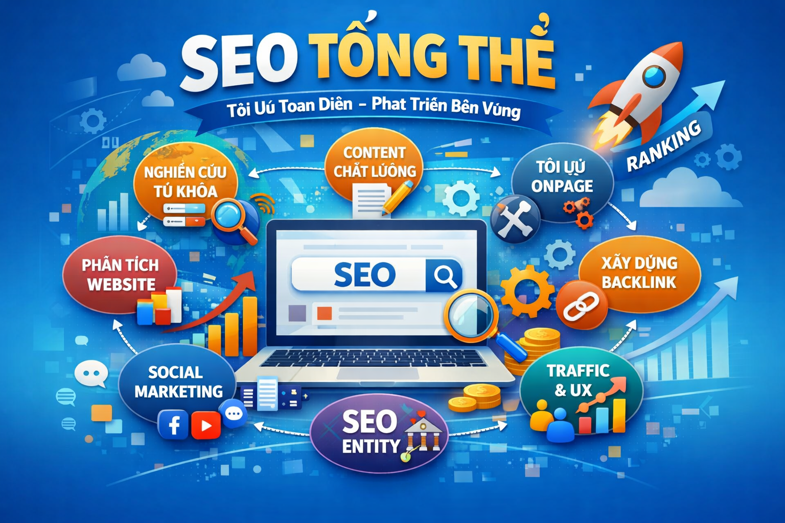SEO TỔNG THỂ